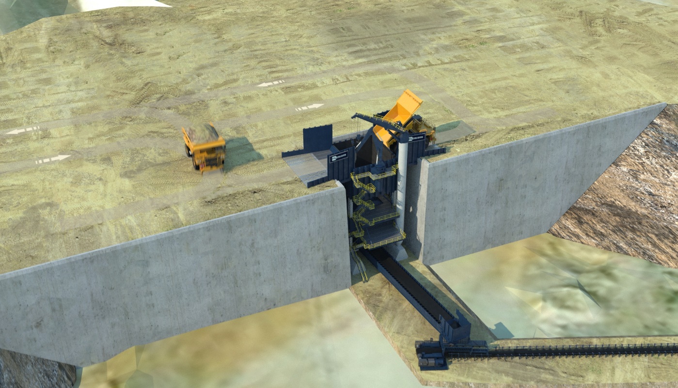 Waste handling CAPEX OPEX analysis